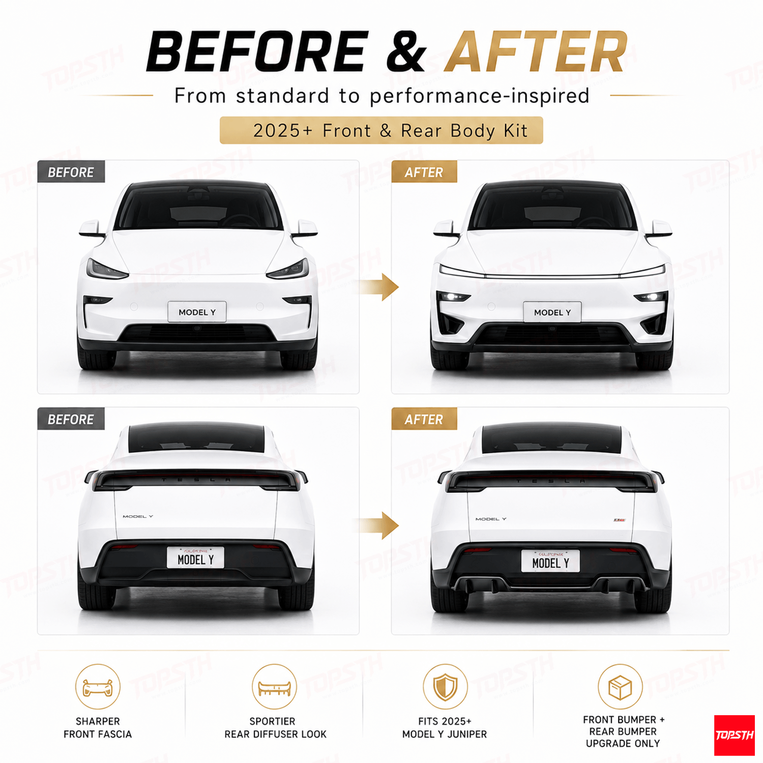 2025+ Tesla Model Y Juniper Performance Style Front & Rear Bumper Conversion Kit