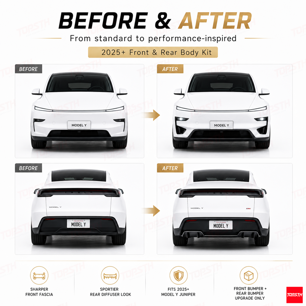 Before and after comparison graphic showing white EV front and rear body kit upgrades on a light gray background. The top text reads 'BEFORE & AFTER' with 'From standard to performance-inspired' and '2025+ Front & Rear Body Kit.