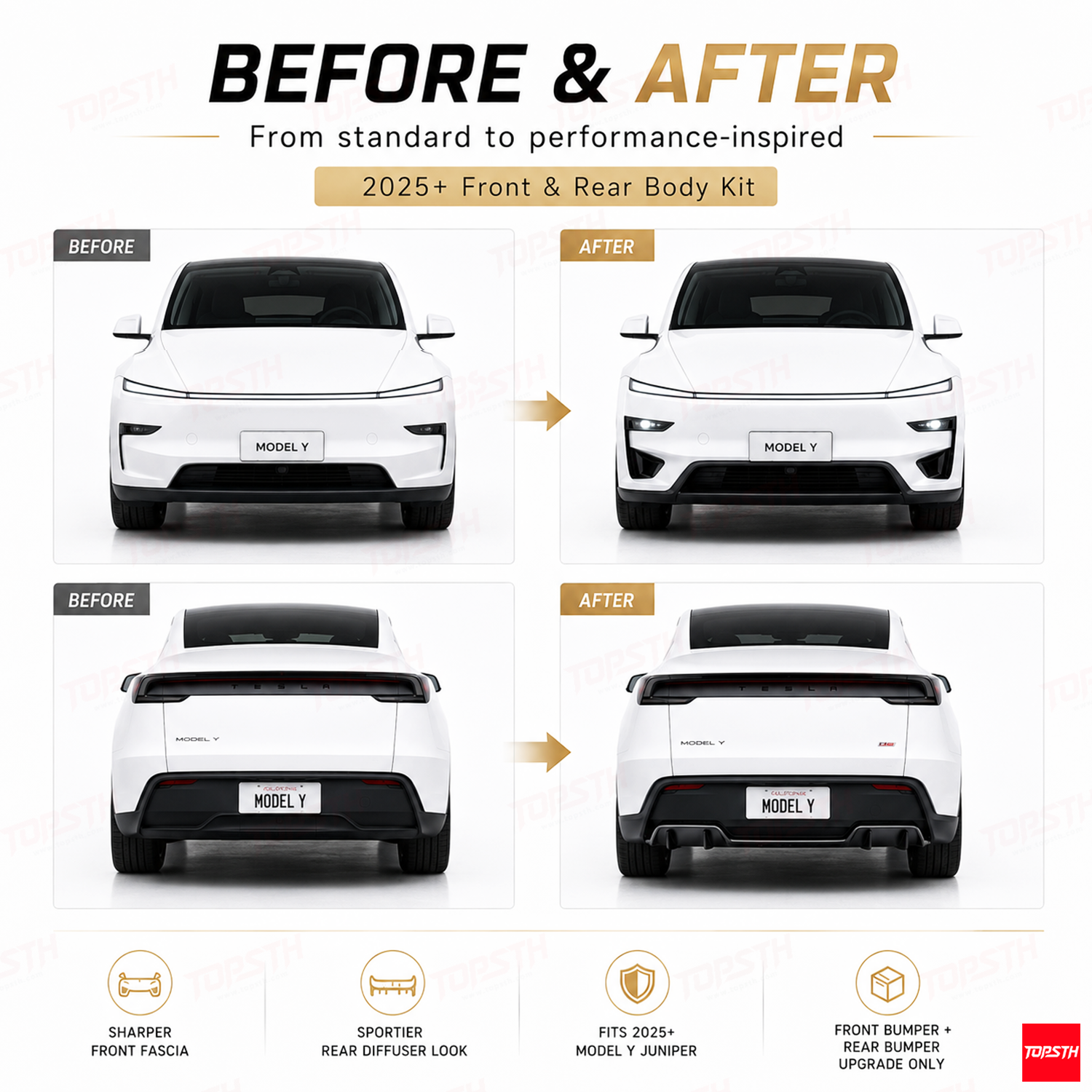 Before and after comparison graphic showing white EV front and rear body kit upgrades on a light gray background. The top text reads 'BEFORE & AFTER' with 'From standard to performance-inspired' and '2025+ Front & Rear Body Kit.