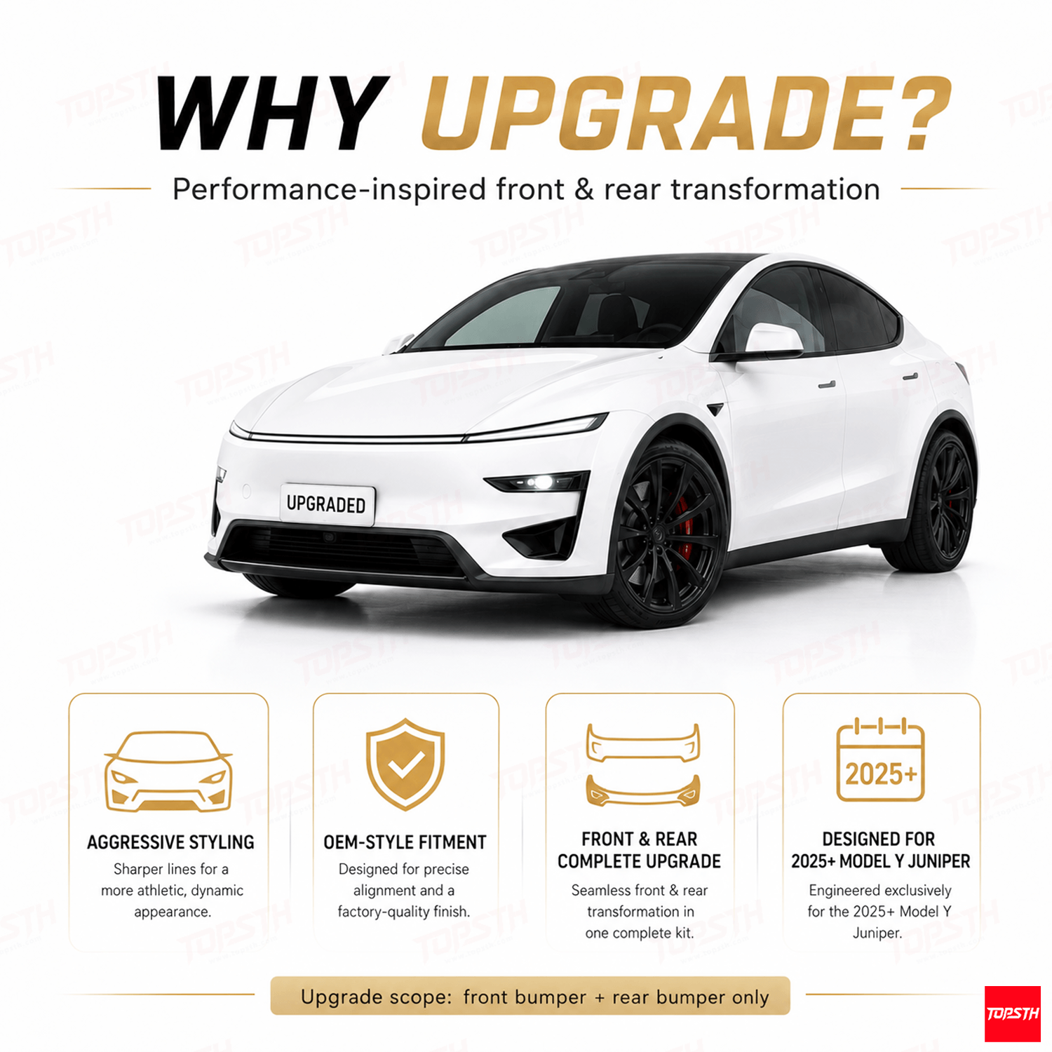2025+ Tesla Model Y Juniper Performance Style Front & Rear Bumper Conversion Kit
